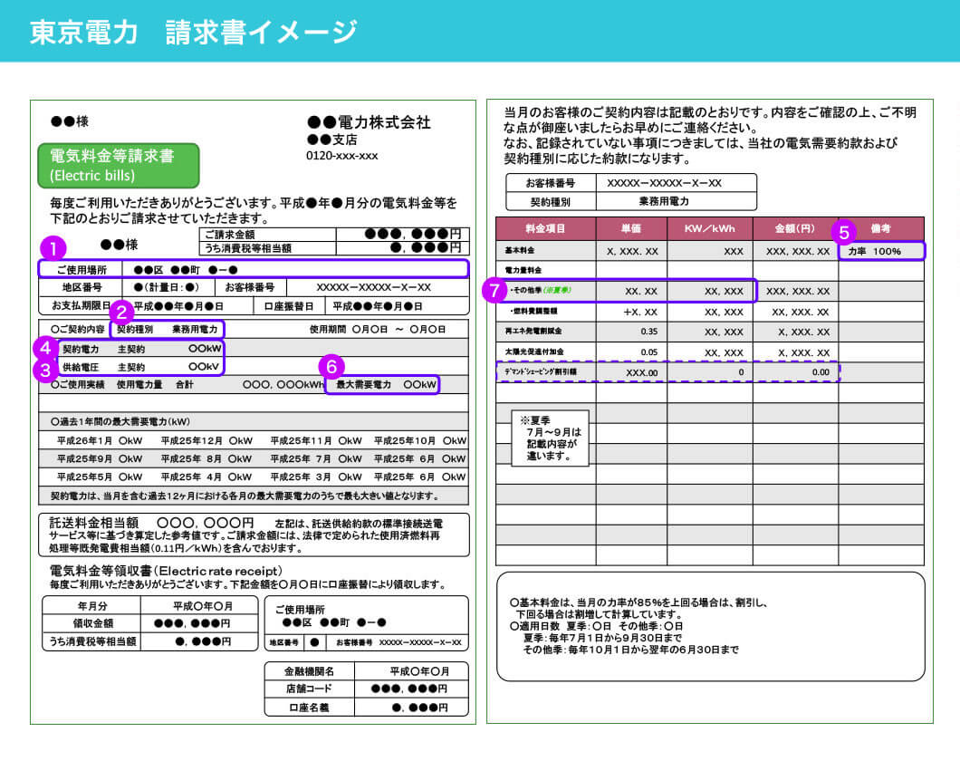 電気料金明細 サンプル