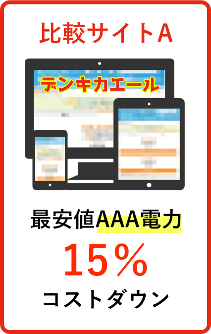 某A社最安値AAA電力15％コストダウン